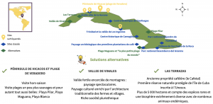 Surfréquentation cuba ATR